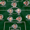 Turci objavili tri najbolja "dream teama" iz regije, samo dva od 33 igrača iz bh. lige