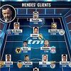 Ronaldo na Instagramu blokirao stranicu Transfermarkt, sada je objašnjeno i zašto