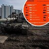 Ukrajina objavila nove brojeve o posljedicama rata: Tvrde da je ubijeno 19.000 ruskih vojnika