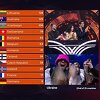 Glasovi publike pokazali privrženost Ukrajini: Jeste li gledali Eurosong i ko vam se najviše sviđa?