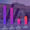 Šta rezultati iz 2018. govore o utrci za državno predsjedništvo ove godine
