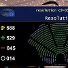 Uvjerljivo glasanje u EU parlamentu: Ukrajini i Moldaviji odmah kandidatski status