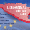 Koliko je BiH do sada ispunila kriterija na svom putu ka članstvu u EU