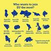 Koliki je entuzijazam za članstvo u EU zemalja koje to nisu: Ispitivanje provedeno i u BiH