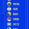 Bosnu i Hercegovinu u nedjelju čeka važan žrijeb, Zmajevi dobijaju rivale za Euro 2024