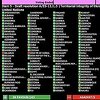 I BiH na Generalnoj skupštini UN-a osudila ilegalnu rusku aneksiju, samo pet država bilo protiv