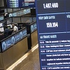 Vrijednost lire rekordno niska, ali Turska razmatra dodatno snižavanje kamatnih stopa