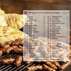 Ćevapi na 5. mjestu najboljih svjetskih jela od mljevenog mesa, ocijenili i naše ćevabdžinice