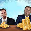 Dodik ima oko 50 puta veći budžet od Čavare, a i predsjednici u regionu su za njega "siromašni"