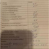 Ovako je buduća vlast u ZDK podijelila resore: Kasumovićevoj stranci premijer, NES-u MUP