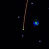 Asteroid prošao pored Zemlje bliže nego komunikacijski sateliti