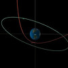 Asteroid će proći pored Zemlje u jednom od najbližih susreta ikada