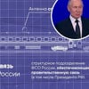 Putin izgradio tajnu mrežu željeznica koje vode do njegovih rezidencija