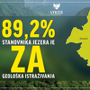 Lykos Balkan Metals tvrdi da je 89,2 posto mještana Jezera za nastavak geoloških istraživanja