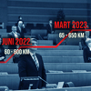 Plata političarima je povećana prošle godine, sada je u planu novo povećanje za još 600 KM
