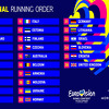 Eurosong se "otvorio" prema cijelom svijetu: Znate li da i vi možete glasati za svog favorita