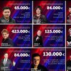 Srbijanski glumci o tvrdnjama da su zaradili stotine hiljada eura: Iz njihovih usta u Božije uši