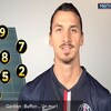 Od zida do genijalca: Ibrahimović je napravio tim najboljih 10 saigrača iz karijere, sebe stavio u napad