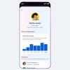 Meta omogućila roditeljima više kontrole nad djecom koja koriste Messenger