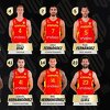 Španci objavili spisak košarkaša za Svjetsko prvenstvo, na njemu su i neuništivi Rudy i Llull