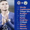 Chelsea je prije samo dvije godine osvojio Ligu prvaka: Neshvatljivo je šta su uradili od tima