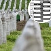 Izvještaj o negiranju genocida u Srebrenici: Ovo je deset najčešćih negatora, Milanović novi na listi