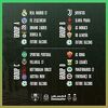 Juniori Željezničara igraju na saudijskom turniru, rivali su im Real, Dinamo, Benfica...