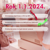 Rizik u visini 60.000 otkaza u FBiH: Je li realno povećanje minimalne plate i umanjenje doprinosa u 2024.?