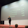 Sedmo uzastopno priznanje za film "Svjetla Sarajeva"