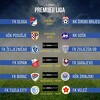 Peljto sudi derbi 11. kola PL BiH, na centru i Kazlagić i Gigović