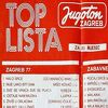 Šta se slušalo 1977. godine: Jugotonova top lista od Nade Obrić do Zdravka Čolića