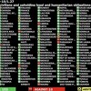 Hrvatska promijenila stav zbog kojeg su trpjeli kritike i podržala rezoluciju UN-a o primirju u Gazi