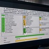 Opozicija u Tuzli nije podržala uvođenje Ostalih u rukovodstvo skupštine, iz DF-a ih nazvali "privjeskom HDZ-a"