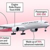 Kako su moderni materijali i procedure spasili živote 379 putnika na aerodromu u Tokiju