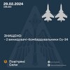 Ukrajinci se pohvalili kako su samo danas srušili tri ruska aviona SU-34