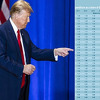 Stoltenbergov izvještaj kao podloga za hipotetički scenarij: Koje NATO članice bi Trump pustio niz vodu