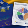 Može li BiH uraditi "screening" i prije datuma za početak pregovora s EU? Ukrajina je to uspjela