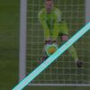 Gol tehnologija analizirala pogodak iz El Clasica, potvrđeno da su Katalonci oštećeni