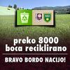 Navijači Sarajeva se odazvali eko-akciji, pred susret s Veležom reciklirali više od 8.000 boca