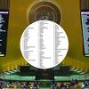 Kako je koja država glasala o rezoluciji koja ojačava status Palestine u UN-u