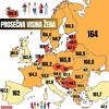 Koliko su visoke žene u BiH u odnosu na ostatak Evrope: Mapa pokazuje gdje žive one najviše