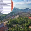 Vreline ne jenjavaju: Zenica je jučer bila najtopliji grad u cijeloj Evropi
