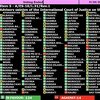 BiH podržala Rezoluciju o povlačenju Izraela s palestinskog teritorija, pogledajte ko je bio protiv