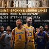 Bronny postigao prve poene za Lakerse i sa ocem LeBronom ponovo ušao u historiju NBA lige