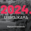 Narodno pozorište Sarajevo u brojkama: 2024. godinu obilježilo 216 programa i više od 60.000 gledalaca