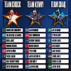 O'Neal, Barkley i Smith odabrali ekipe za All-Star susrete: Shaq sastavio nestvarno jak tim