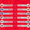 Određene sudije za 18. kolo prvenstva BiH, Bilbija sudi derbi u Mostaru