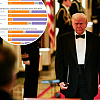 Koliko Amerikanci zaista vole Trumpa? Novo istraživanje pokazalo neočekivane rezultate, skepsa sve veća