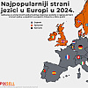 Koji strani jezici su najpopularniji u Evropi: Možete li pretpostaviti koji se najviše uči u BiH?