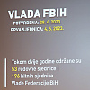 Koliko je obećanja u dvije godine ispunila Vlada FBiH i gdje su zabilježeni najveći zastoji